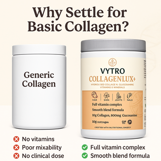 Comparison between generic collagen and VYTRO COLLAGENLUX+ showing advantages — full vitamin complex, smooth blend formula and clinically tested dose for superior skin and joint support.